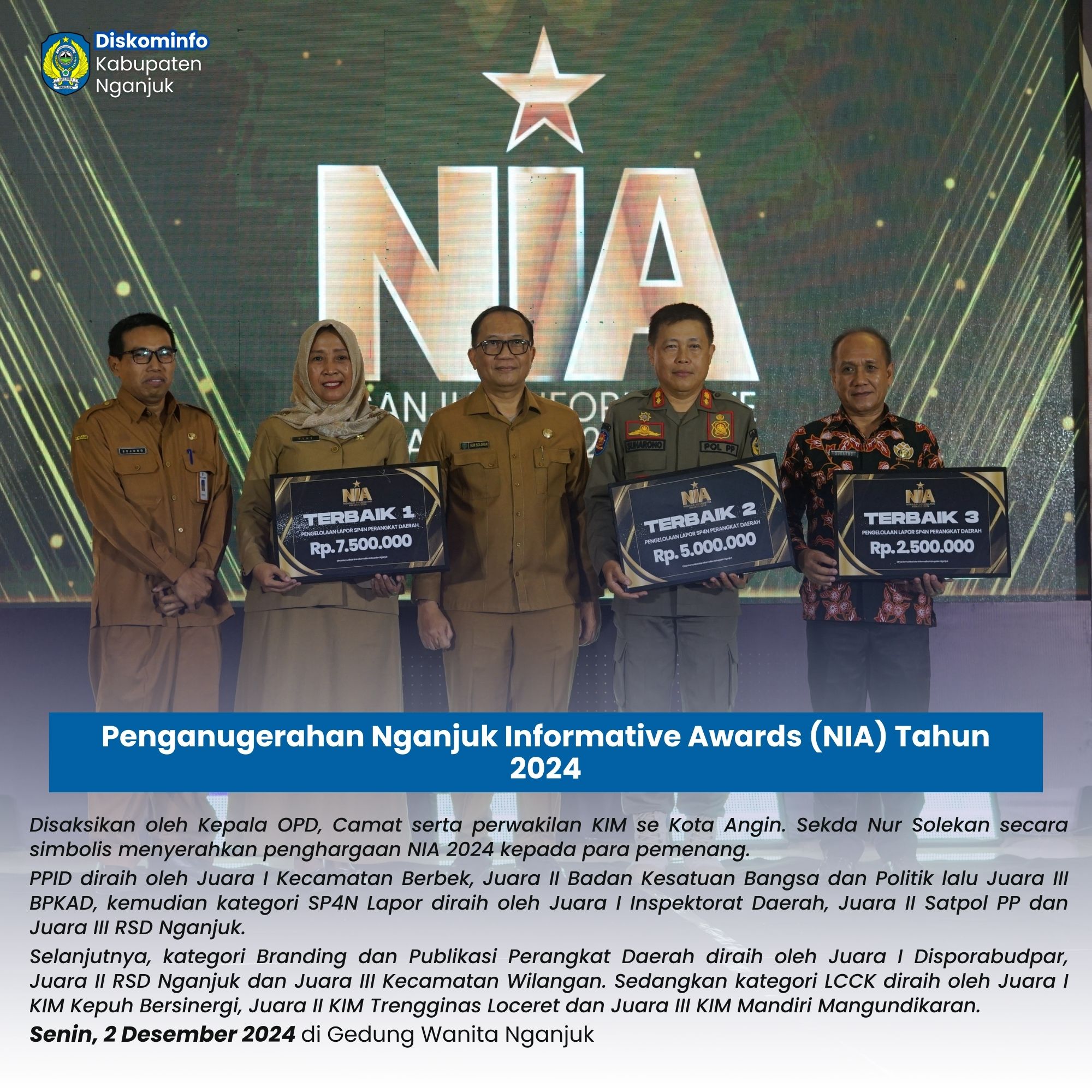 NIA 2024 - 2 Desember 2024